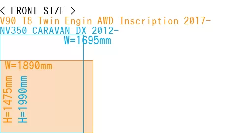 #V90 T8 Twin Engin AWD Inscription 2017- + NV350 CARAVAN DX 2012-